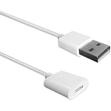 TechMatte Charging Adapter Electronic Cable Compatible with Apple Pencil 1st Generation, Male to Female Flexible Connector, Laptop (White-3 Feet)