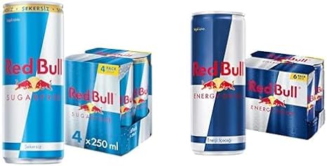 Red Bull Seti | Şekersiz 250 ml x2 + 250 ml x2