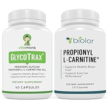 Circulation Boost Bundle - GPLC & PLCAR Capsules for Enhanced Blood Circulation (Already Within Normal Ranges)