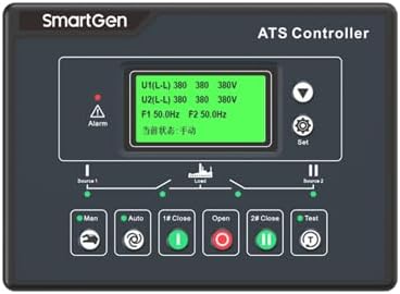 HAT600NBI ATS Controller, DC + AC Power Supply + AC Current/Power Detection and Display