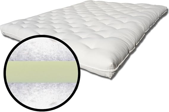 The Futon Shop Merlin Soy Foam and Cotton Soft Futon Mattress Queen