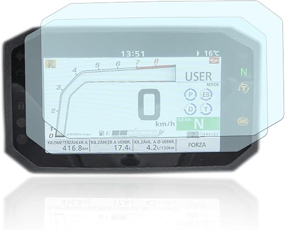 Speedometer Screen Protector for Honda ADV350 2025+ 2x Ultra Clear