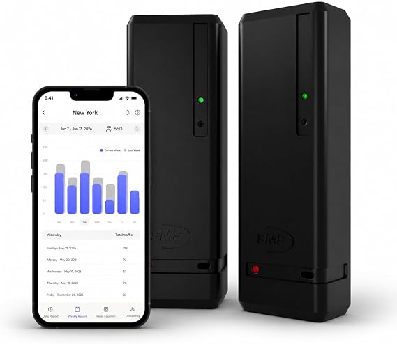 Pearl Wireless People Counter in & Out Detection, Wi-Fi, Free App