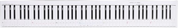 88 Key Piano Keyboard Exercise Note Chart, Finger Simulation Practice Music Notation Teaching Aid for Beginners and Students