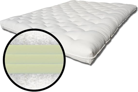 The Futon Shop Ramses 3 Blended Cotton and Soy Foam Medium Firm Futon Mattress Full Double