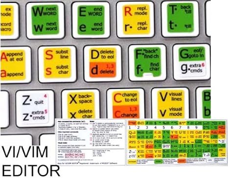 Vi and Vim Editor Keyboard Sticker