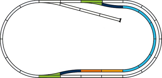 Piko 55320, H0 A-Track Set C