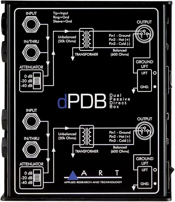 ART DPDB 2-Channel Passive Direct Box
