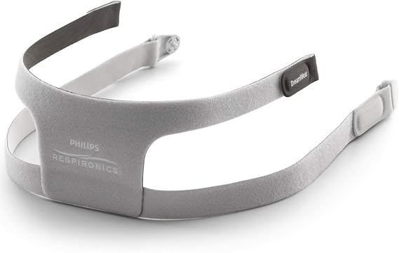 PHILIPS DreamWear Full Face Replacement Headgear