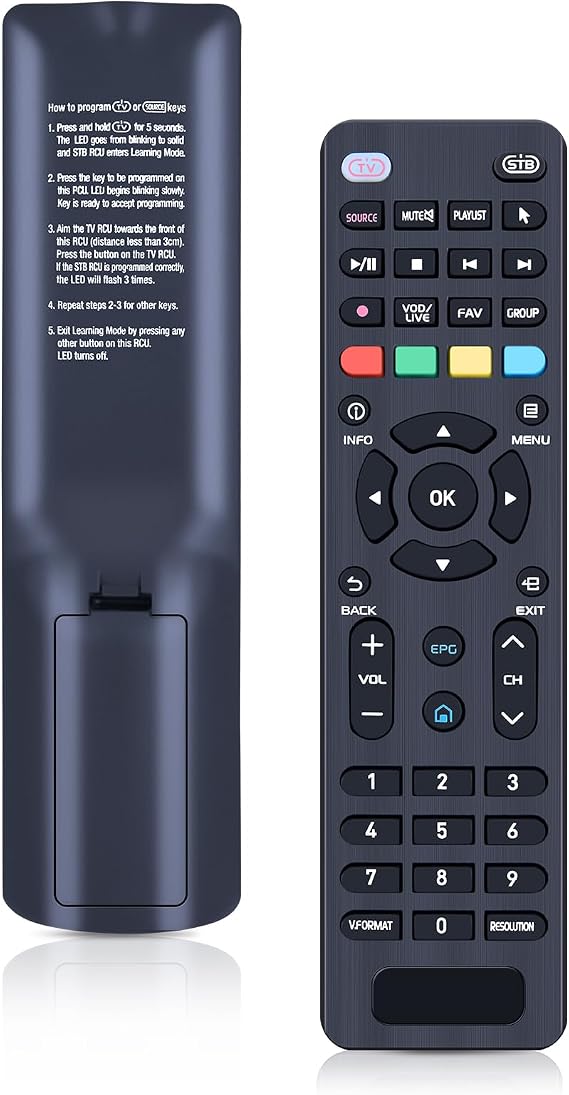 Replacement Remote for Dreamlink Formuler TV Box T1, T1Plus, T2, O2F9, 02F9