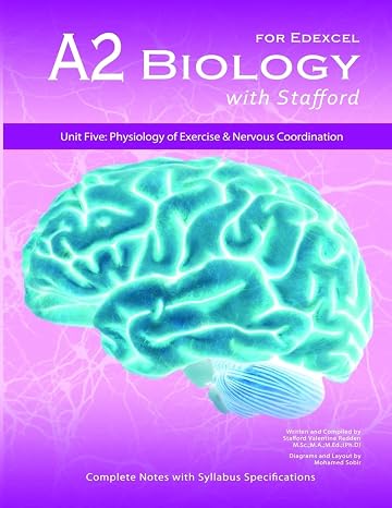 A2 Biology With Stafford: Unit 5: Physiology of Exercise & Nervous Coordination