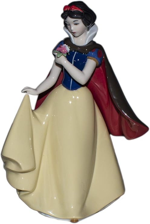 Lladro SNOW WHITE 01009320 Open Edition