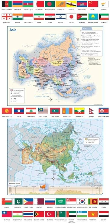 Asia Political & Physical Continent Map with Country Flags - 11.75" x 23.25" Laminated