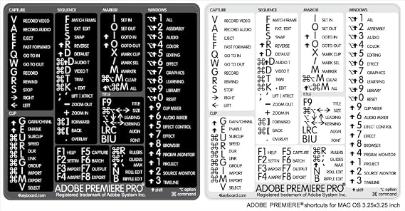 Premiere Pro Reference Keyboard Hotkeys Decals for Mac OS Black, White Background