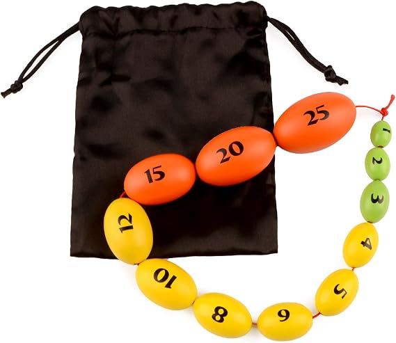 Medarchitect Wooden Prader Orchidometer