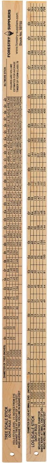 Forestry Suppliers Tree & Log Scale Stick, Doyle Scale, Biltmore Stick for Timber Cruising, Measures 10-40 in. DBH, Scales Up to Five 16 ft Logs, Hardwood Forestry Measuring Tool