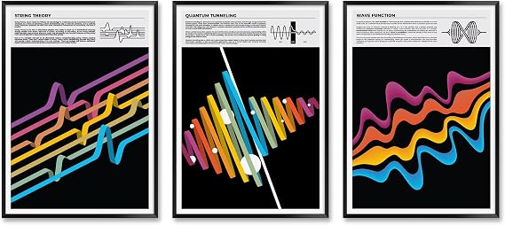 MeloPrints Quantum Physics Print Set: String Theory, Wave Function, Quantum Tunneling