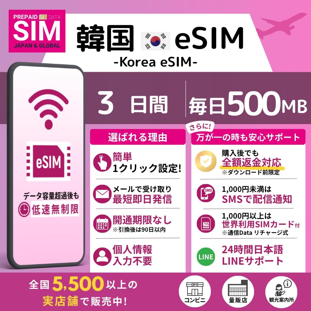Korea 3Days-Daily 500MB