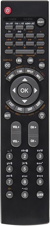 Haier TV-5620-62 Control