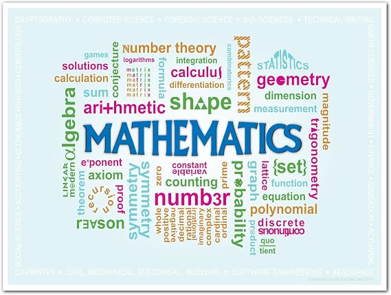 Platonic Realms Mathematics Word Cloud Classroom Math Poster, Professional Educational Wall Art for Middle School, High School, College (24x18 inches)