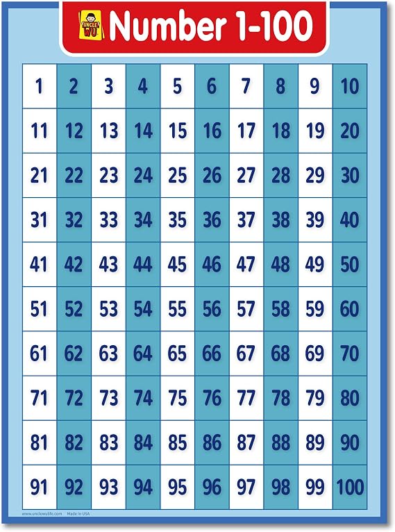 UNCLE WU Kids Educational Number 1-100 Poster Chart - Toddler Learning Number Lines - 100 Chart Double Side Laminated (18 x 24 inch)