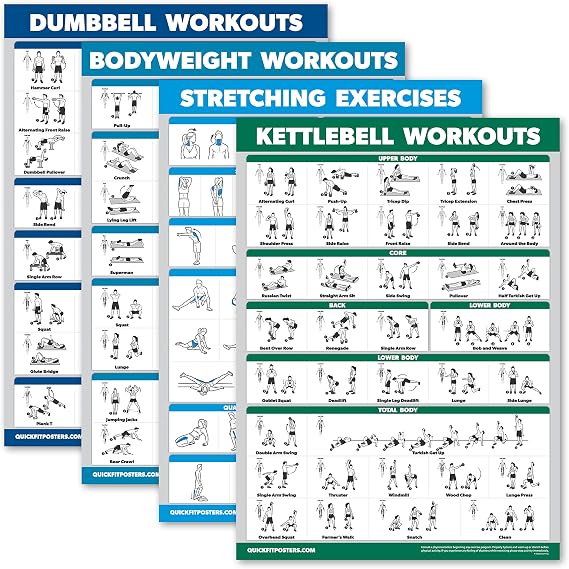 Palace Learning 4 Pack - Dumbbell Workouts + Bodyweight Workouts + Stretching Exercises + Kettlebell - Set of 4 Workout Charts (18 x 24, LAMINATED)
