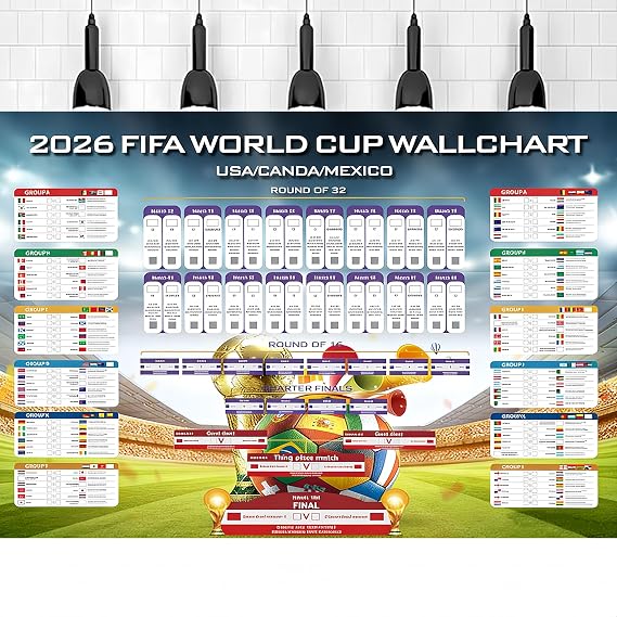 ZappelStift Large 150x100cm 2026 Football Match Schedule Poster for 2026 World Cup, Laminated Wall Chart with Complete Tournament Fixtures from Group Stage to Knockout (Full version for 48 countries)