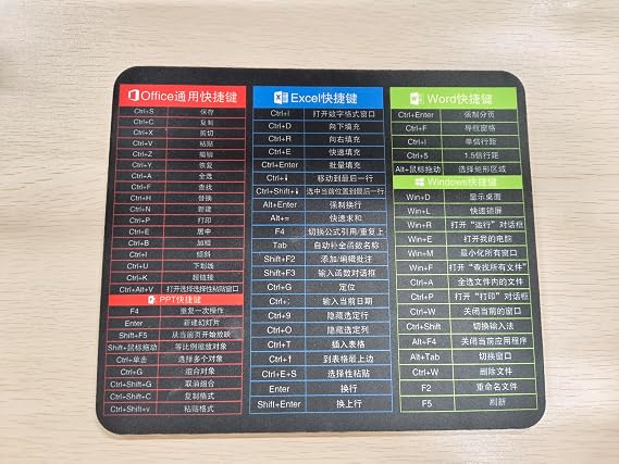 Mouse Pad, Ultra-Smooth Gaming Mousepad, Non-Slip Rubber Base, Washable Surface Fits Wired & Wireless Mouse Perfect for Desk, Laptop, PC & Office