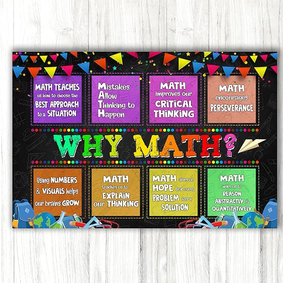 Why Math Poster Math Classroom Poster, Math Teacher Supplier, School Counseling Wall Art, Classroom Decor for Kindergarten, Preschool Middle School, Art Classroom Poster